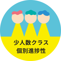 少人数クラス 個別進路対策