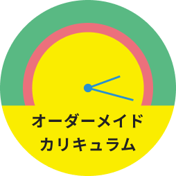 経験豊富なスタッフ